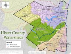 Ulster Watersheds